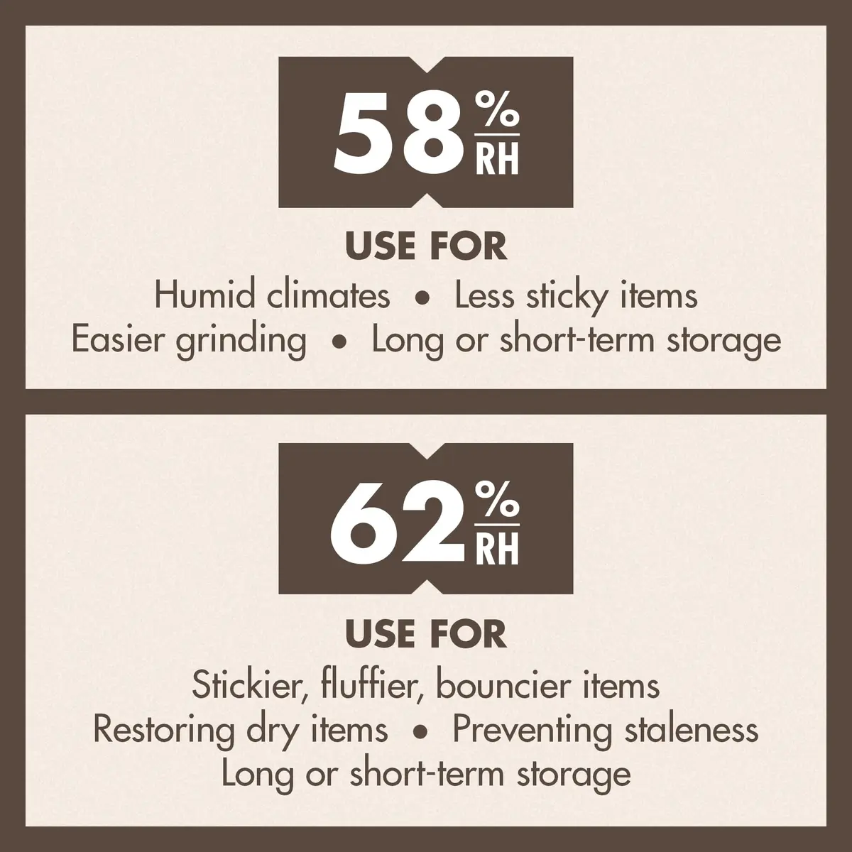 Boveda Humidity Control Pack 62% RH Size 67, 1 lb Capacity | Maintains Perfect Humidity for Herbal Medicine - view 6