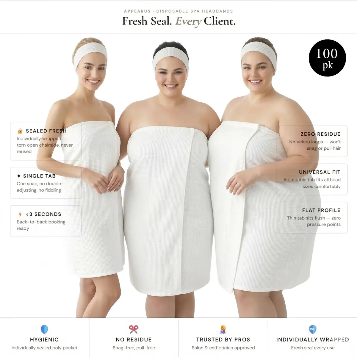 APPEARUS Disposable Facial Headbands, Esthetician, Stretch, 100 Count White | Snag-Free, Full Coverage Fit for Spa & Salon - view 8