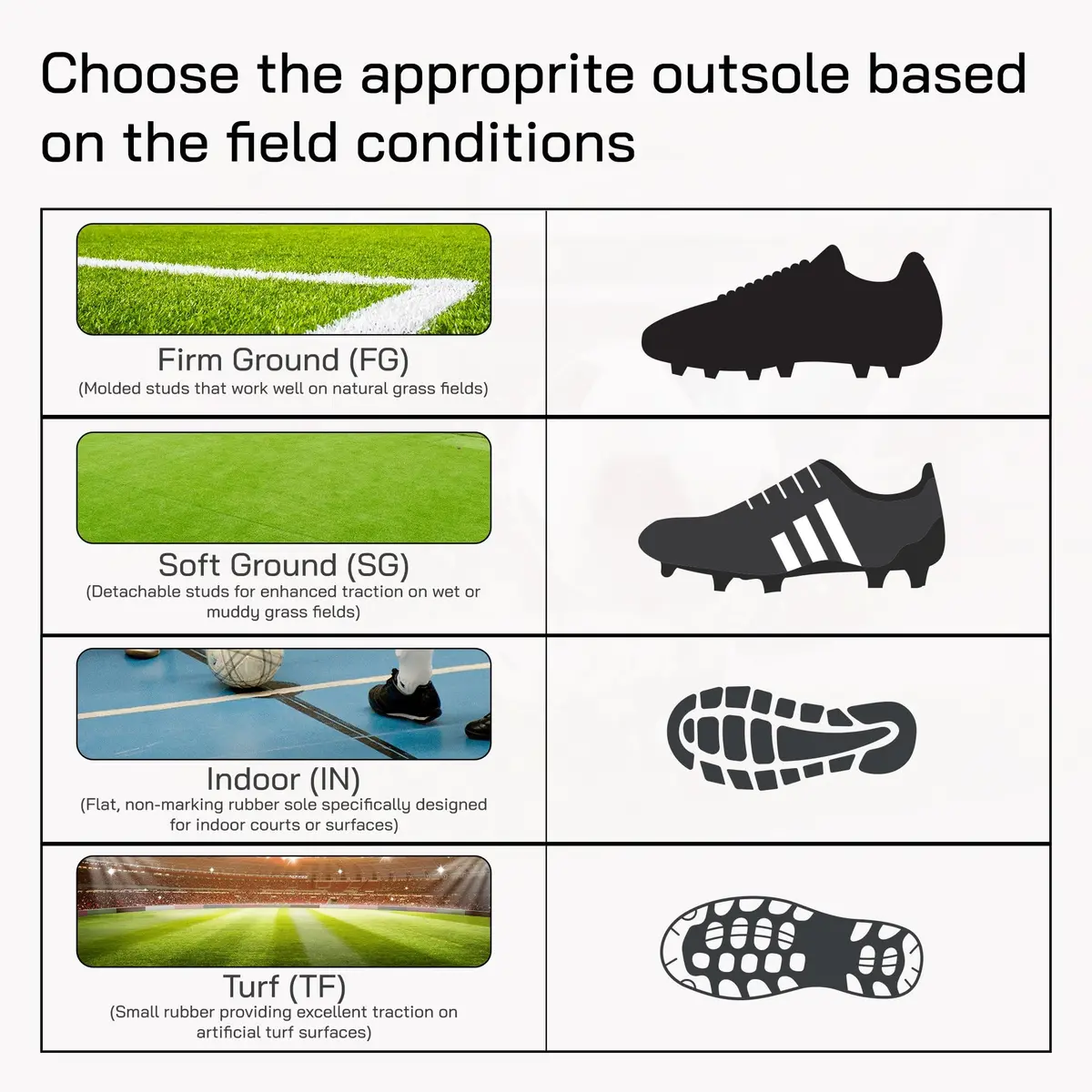 Vizari FG Soccer Cleats for Men, Women | FG Outdoor Football Shoes for Youth and Adults | Training, Matches & Practice Black/Silver - view 7