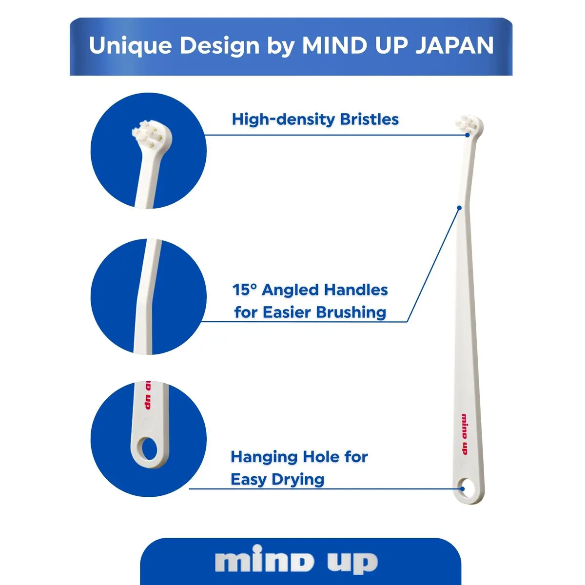 MIND UP Cat Toothbrush with Micro Head, 15° Angled Design for Easier Reach, Pet Toothbrush for Cats & Kittens, Gentle Everyday Brushing, Made in Japan - view 2