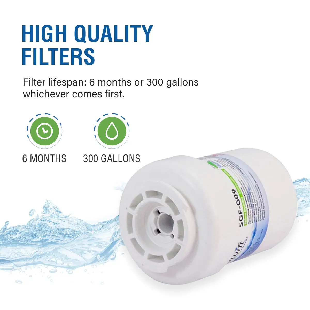 Swift Green Filters GE Replacement Water Filter MWF GWF GWFA 3 Pack | NSF Certified, BPA-Free, Made in USA - view 3