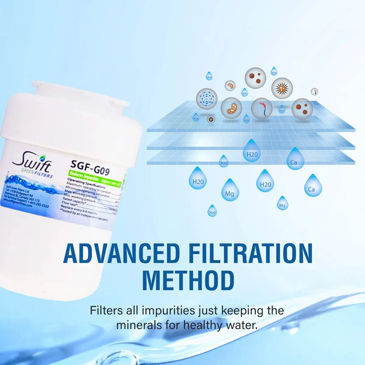 Swift Green Filters GE Replacement Water Filter MWF GWF GWFA 3 Pack | NSF Certified, BPA-Free, Made in USA - view 4