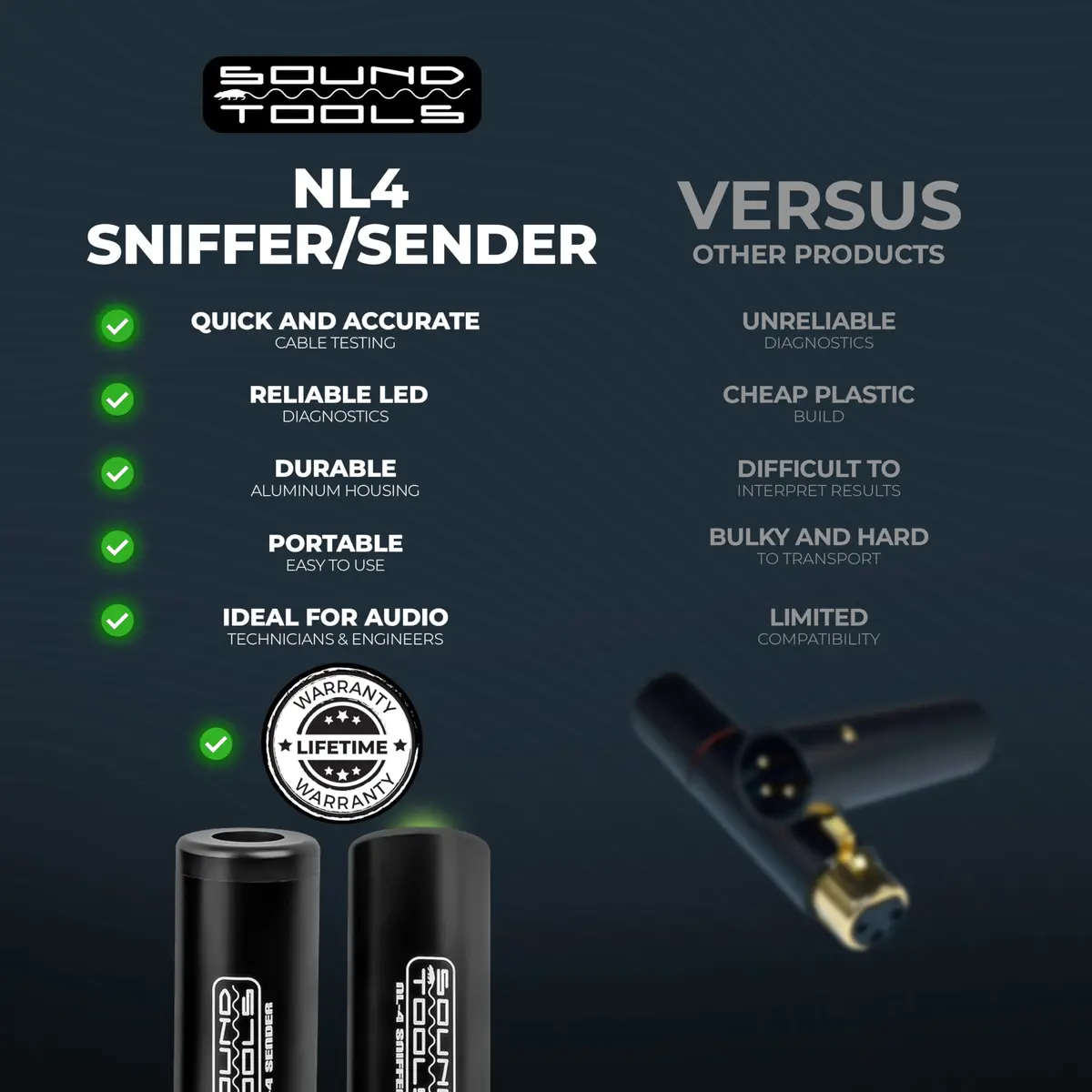 SoundTools NL4 Sniffer/Sender Cable Tester with LED Readout | 16 Faults Tested - view 6
