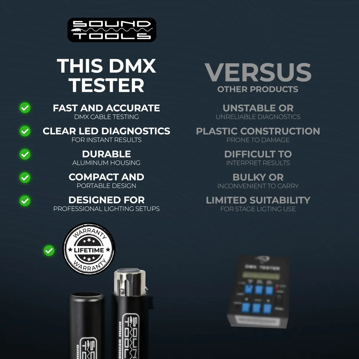 Sound Tools 5-Pin DMX Sniffer/Sender Cable Tester | Compact Tool for Stage & Lighting Professionals - view 6