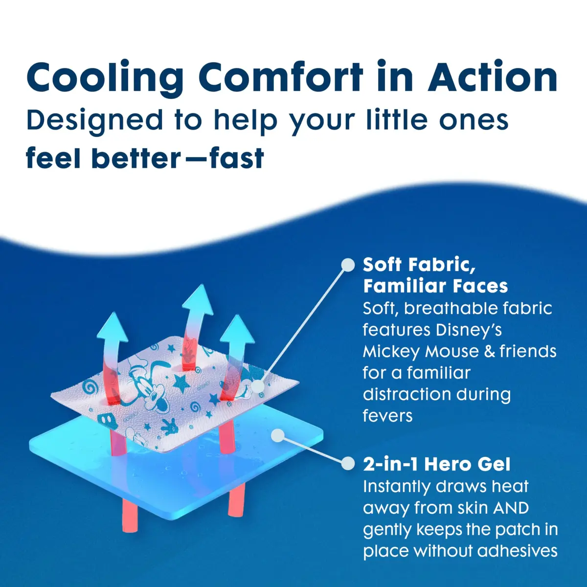 BeKoool Kids Cooling Gel Patches 4 Count | Fever Relief for Children - view 4