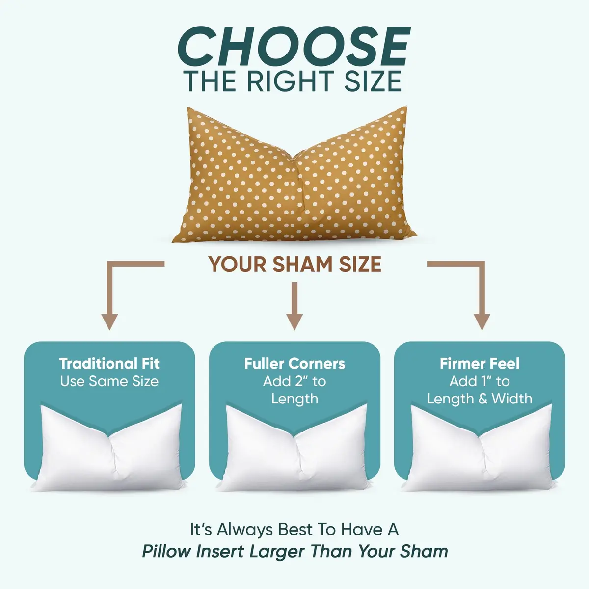 Pillowflex Synthetic Down Pillow Insert 20x26 Inch | Karate Chop Pillow, Hypoallergenic, Washable - view 2