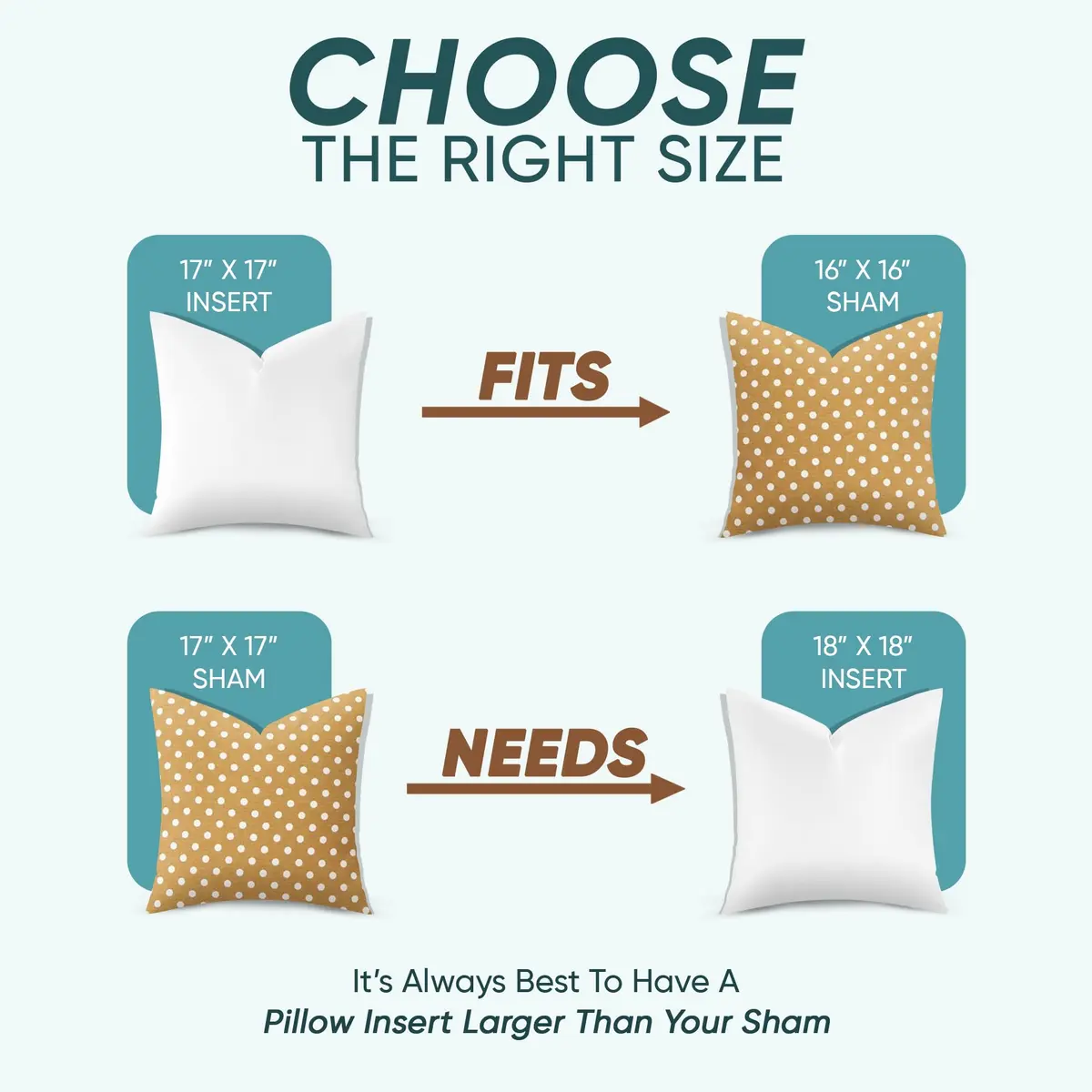 Pillowflex Synthetic Down Pillow Insert 17x17 in | Karate Chop Design, Ultra Soft Support - view 2
