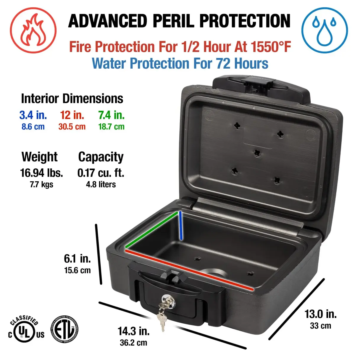 SentrySafe Fireproof and Waterproof Safe H0100CG 0.17 cu ft | ETL Verified for 72 Hours in Water - view 4