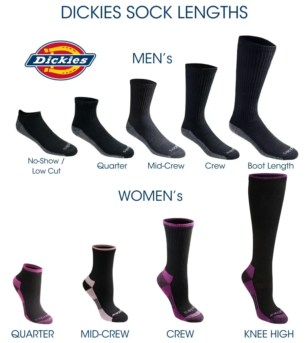 Dickies Dri-Tech Moisture Control Quarter Socks Large | Moisture-Wicking, Full Cushion Comfort - view 5