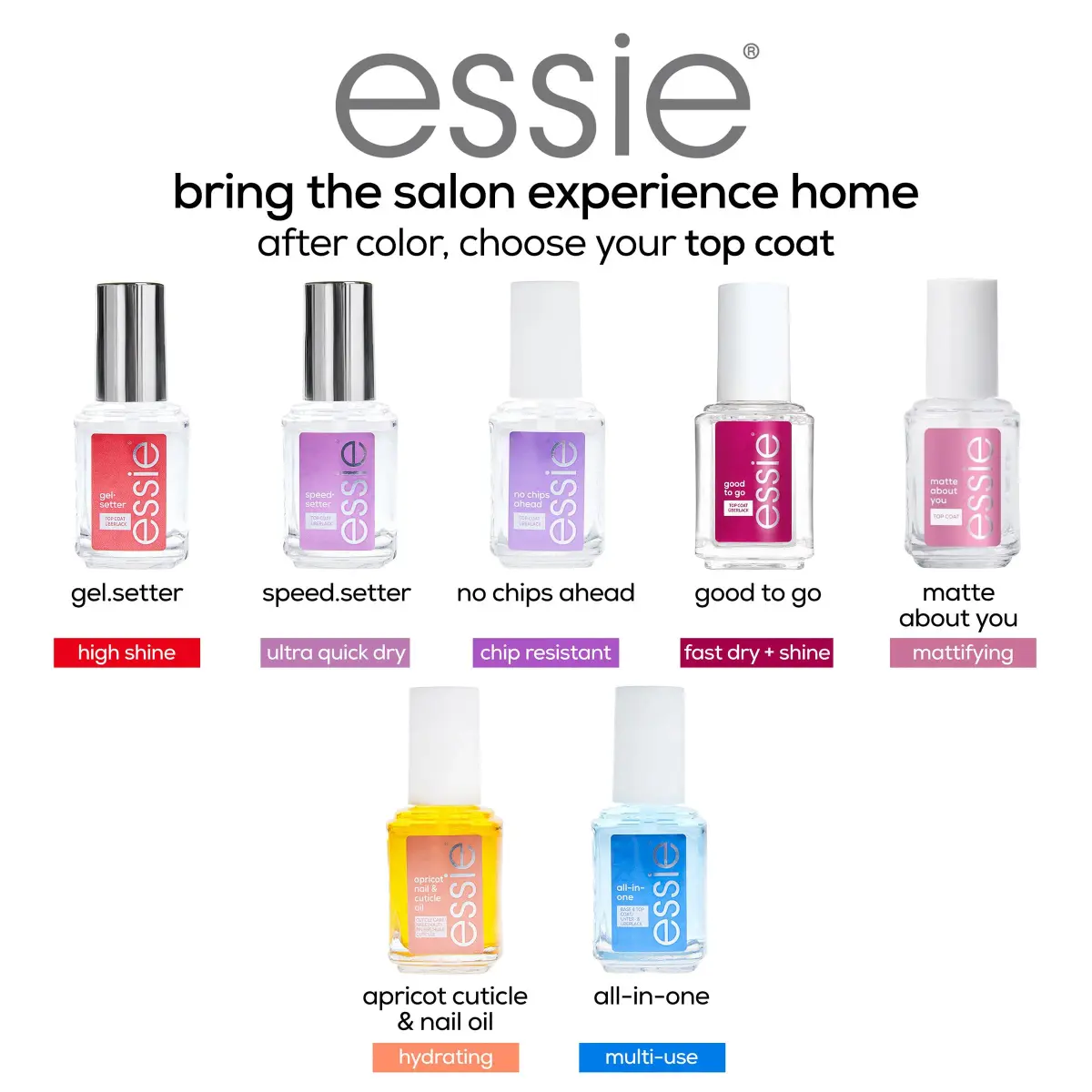 essie No Chips Ahead Top Coat 12ml (0.46 fl oz) | Chip-Resistant Manicure - view 5