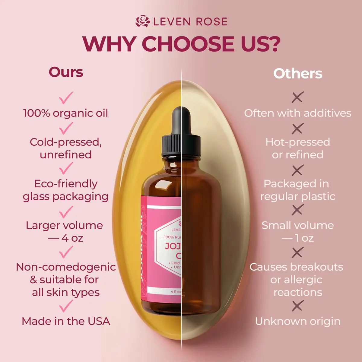 Leven Rose Organic Jojoba Oil for Skin, Hair & Nails 118ml (4 Fl Oz) | USDA Certified Organic Cold-Pressed Carrier Oil - view 7