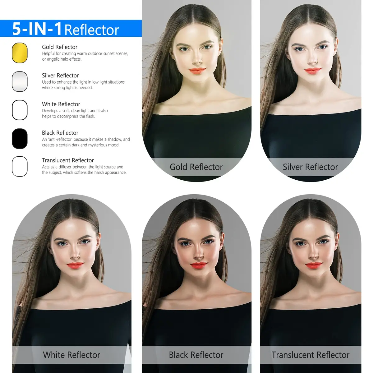 NEEWER 59"x79"/150x200cm Light Reflectors for Photography, Portable 5 in 1 - view 2