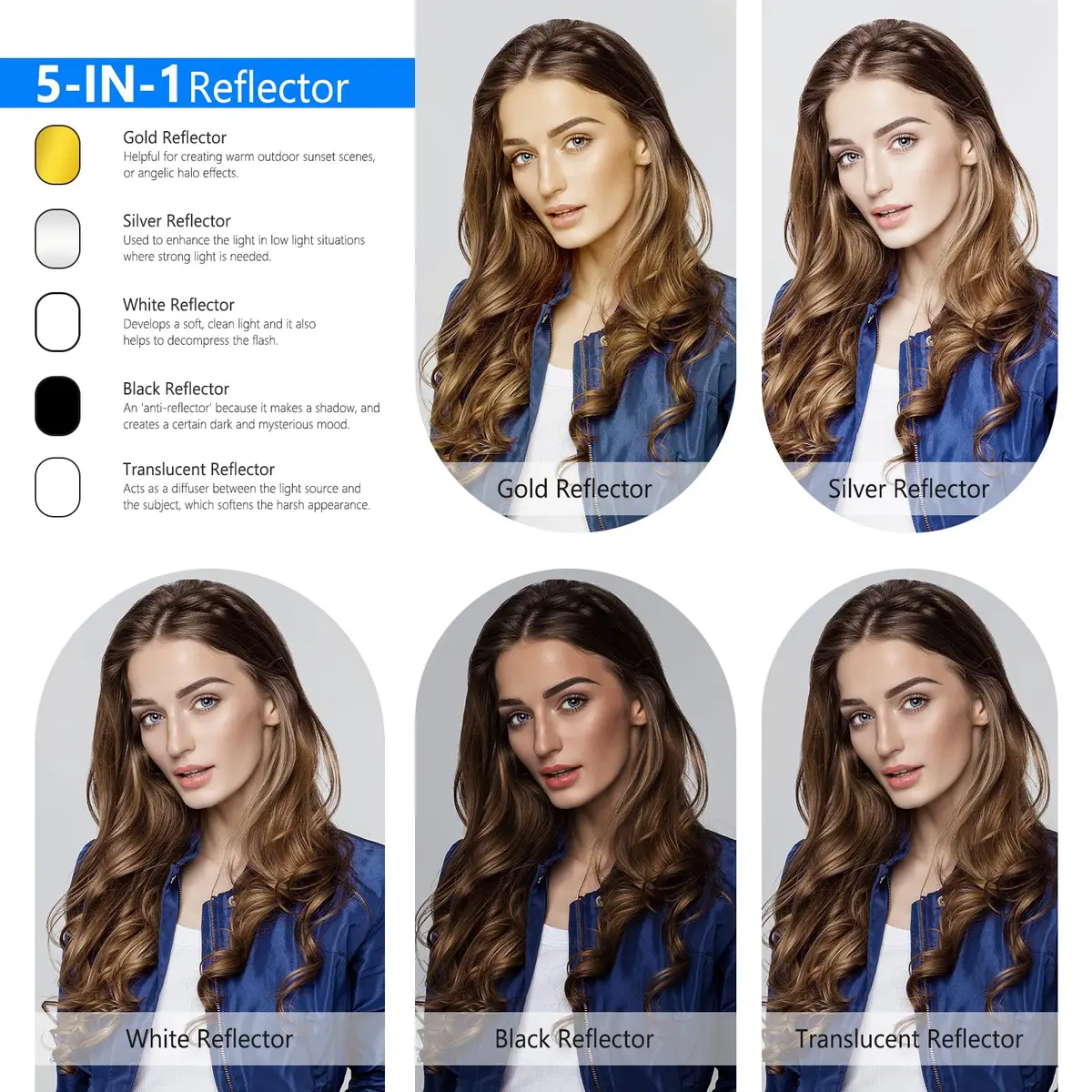 NEEWER 40"x60"/100x150cm Light Reflectors for Photography | Oval, Multi-Color Studio Reflector - view 2