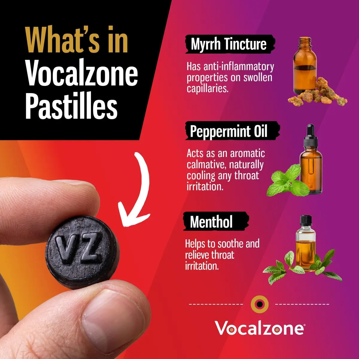 Vocalzone Throat Pastilles 72 Count (2.27 kg / 0.2 lb) | Natural Sore Throat & Cough Relief for Professionals - view 5