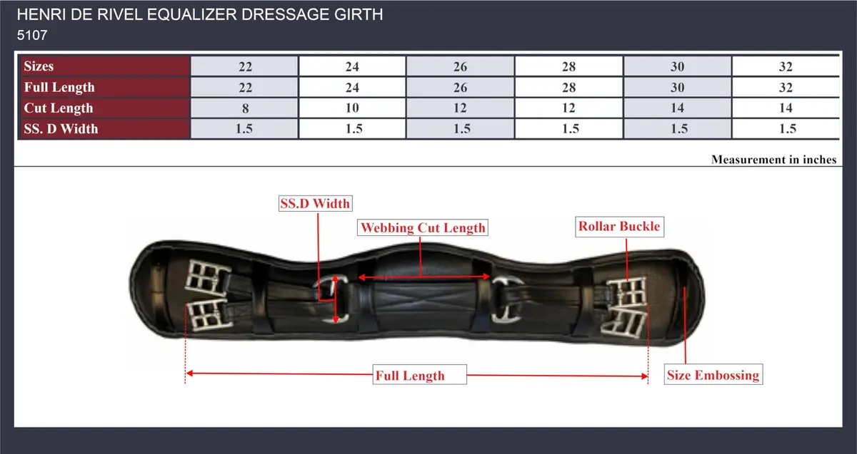 Henri de Rivel Equalizer Dressage Girth 32 Black | Anatomical, Padded & Durable - view 2