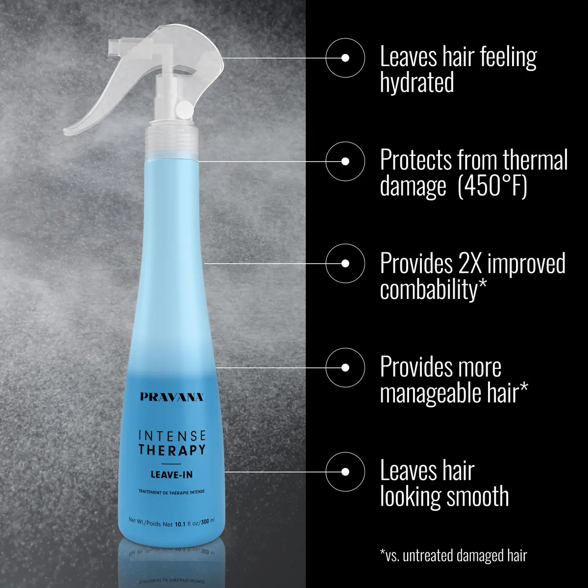 PRAVANA Intense Therapy Leave-In Treatment 10.1 Fl Oz | Instantly Detangles & Hydrates | Equalizes Hair Porosity - view 2