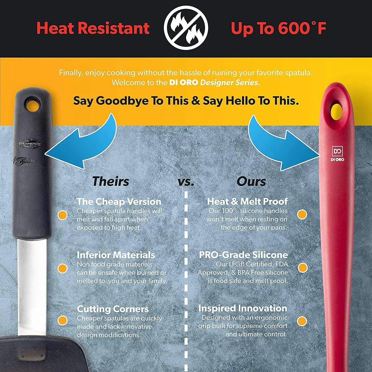di Oro Silicone Spoonula - Spoon Spatula, 600°F Heat Resistant, Red | BPA Free Kitchen Utensil - view 5