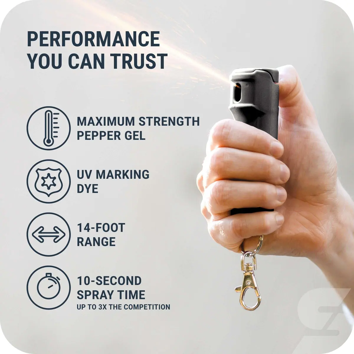SABRE Pepper Gel Spray with Fast Flip-Top Safety & Snap‑Clip Keychain, 0.54 fl oz | Max Strength Self Defense Gel for India - view 2