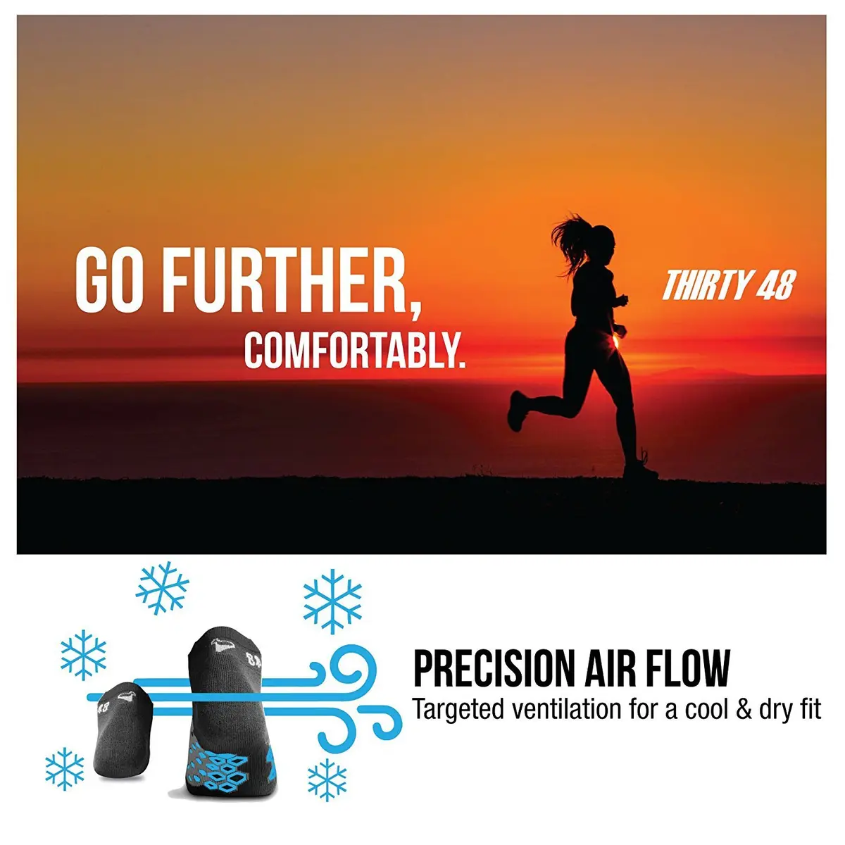 Thirty48 Running Socks for Men and Women | Coolmax Fabric Keeps Feet Cool & Dry (Small, Blue/Gray, Low Cut) - view 5