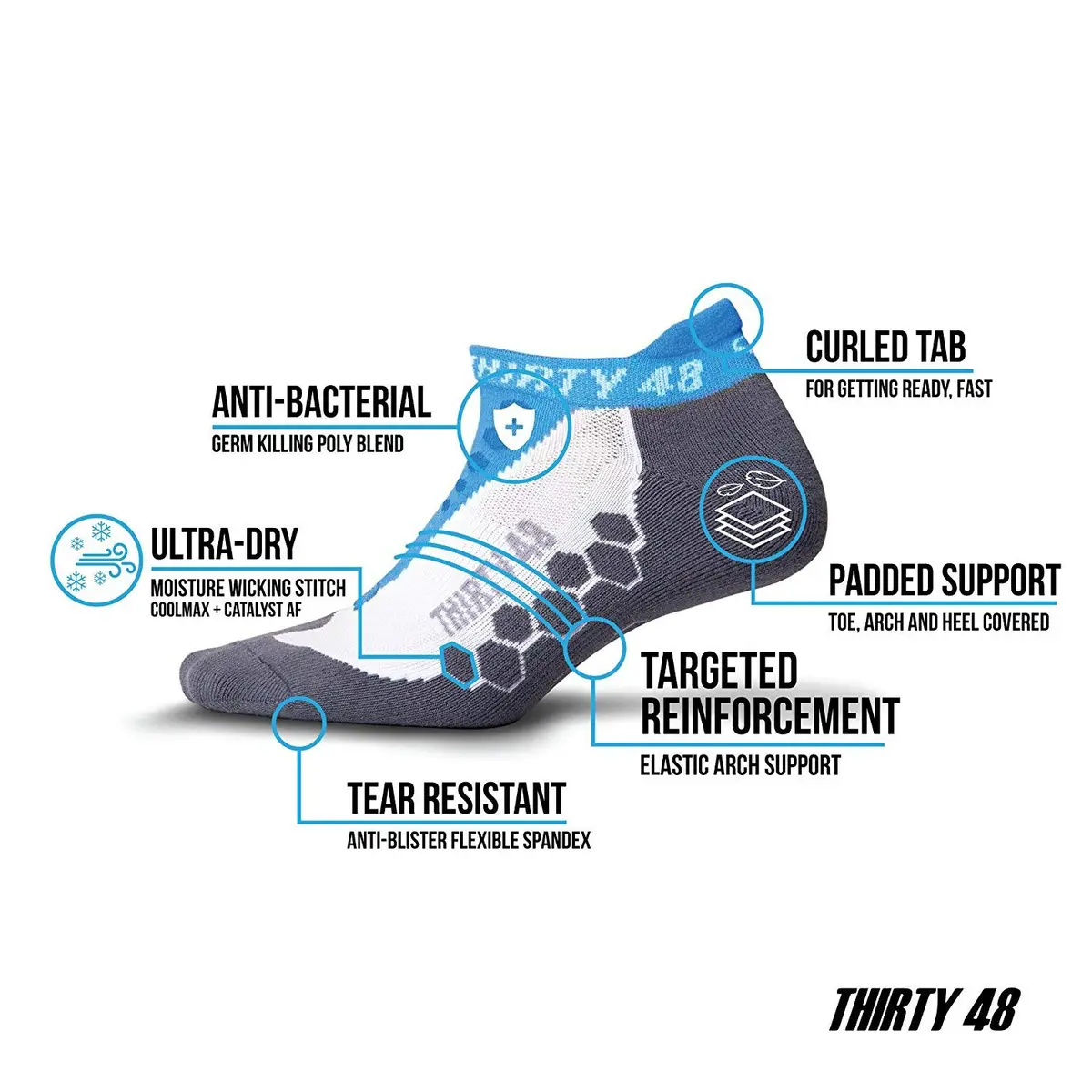 Thirty48 Running Socks for Men and Women | Coolmax Fabric Keeps Feet Cool & Dry (Small, Blue/Gray, Low Cut) - view 2