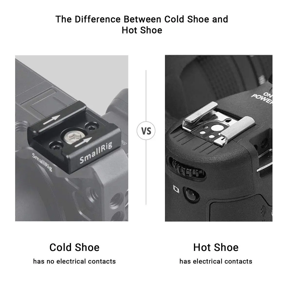 SMALLRIG Cold Shoe Mount Adapter with 1/4" Thread - 1241 | Mounts Lights, Microphones, and Accessories - view 6