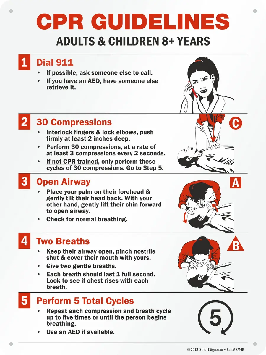 SmartSign CPR Guidelines - Adults & Children 8+ Years Sign | 18" x 24" Aluminum - main product image