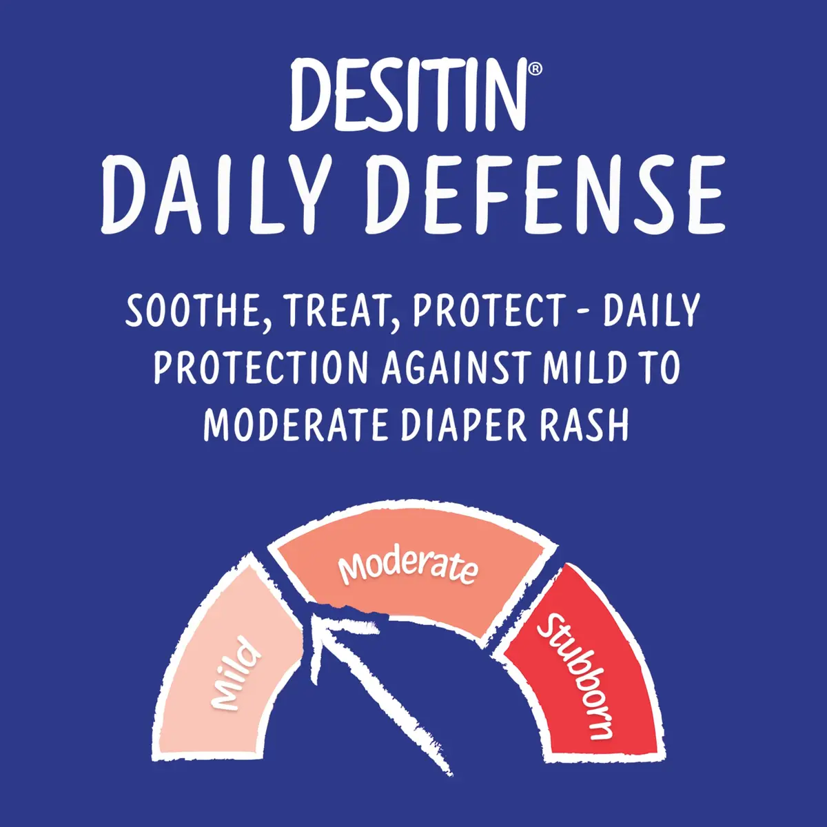 Desitin Zinc Oxide 2 oz | Diaper Rash Cream for Babies & Kids, Hypoallergenic, Pediatrician Tested - view 3
