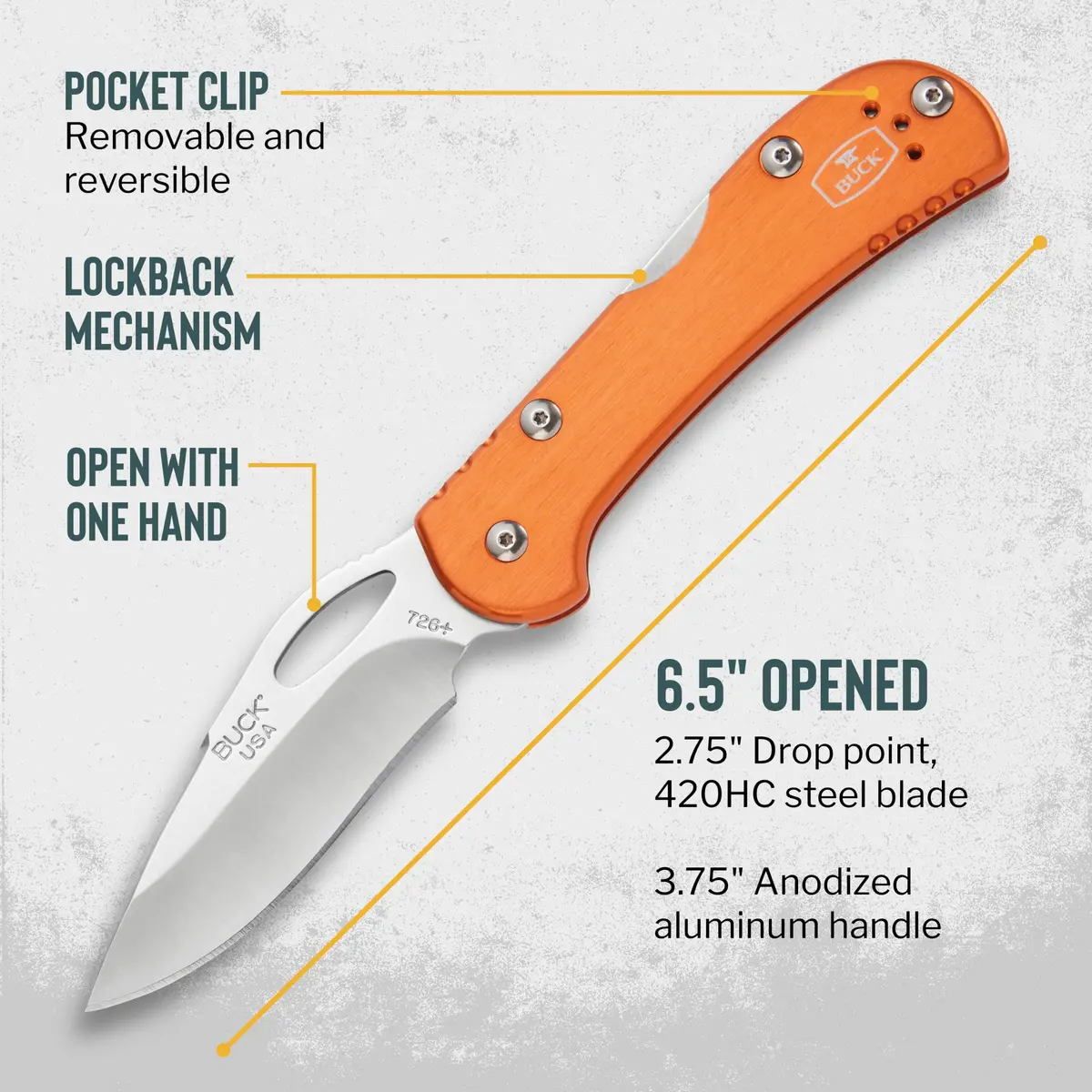 Buck Knives 726 Mini Spitfire EDC Pocket Knife, Orange, 3.75in | Slim, Durable, Made in USA - view 4