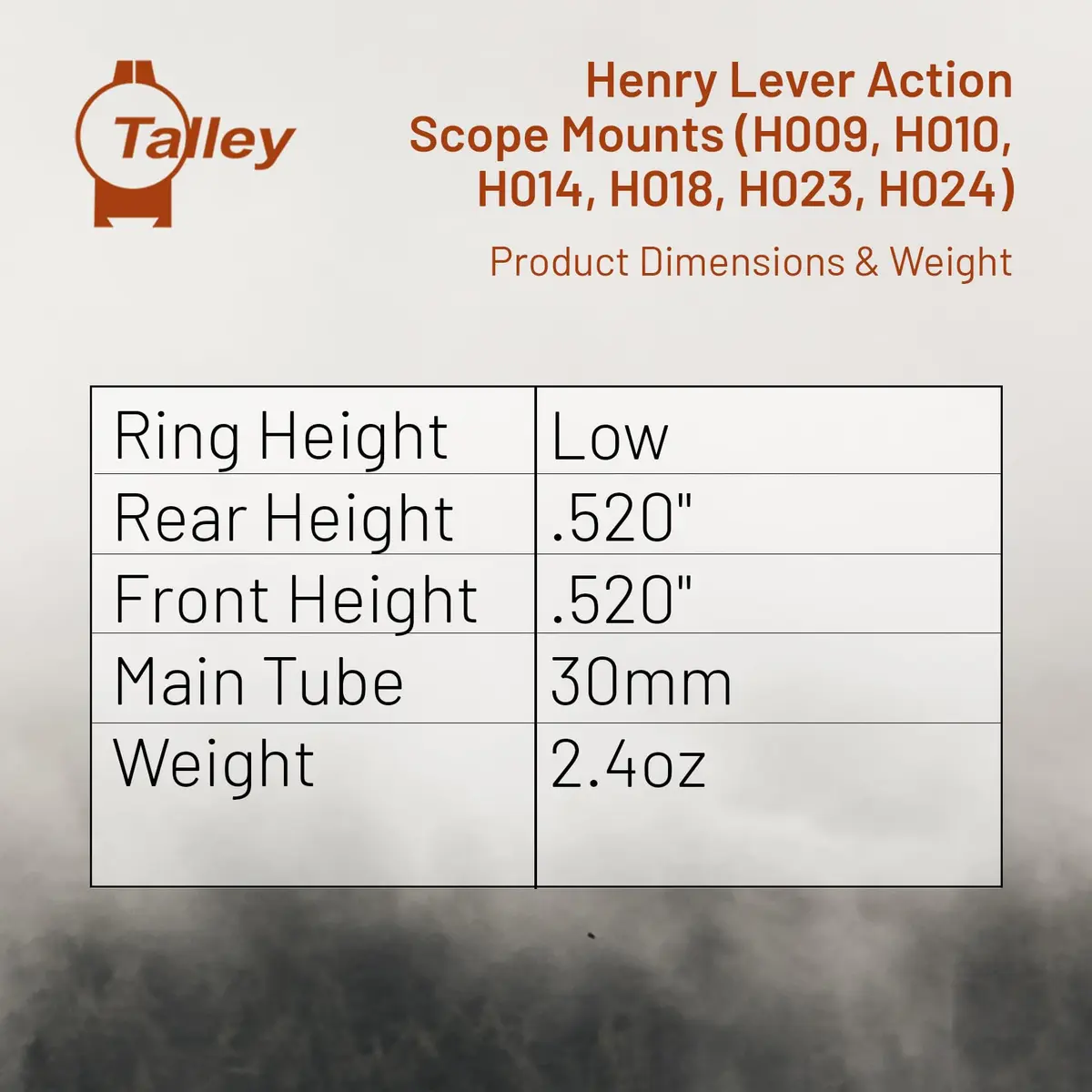 Talley One-Piece Scope Mount for Henry H009, H010, H014, H018, H023, H024 | Precision Lightweight Alloy, 30mm Low Profile (70-120 chars) - view 7