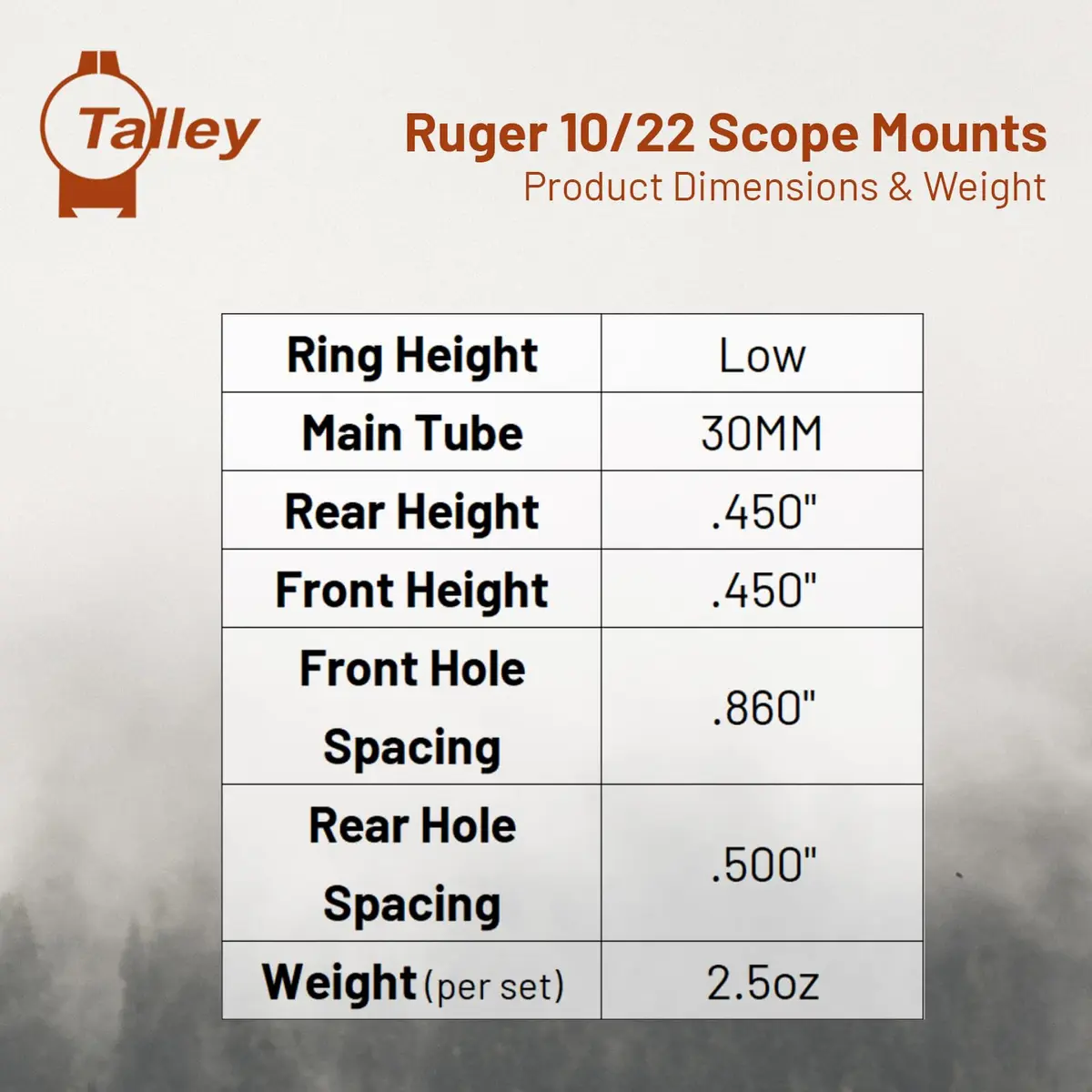 Talley 30mm Low Scope Mounts for Ruger Model 10/22 | Precision CNC Aluminum Mounts - view 5