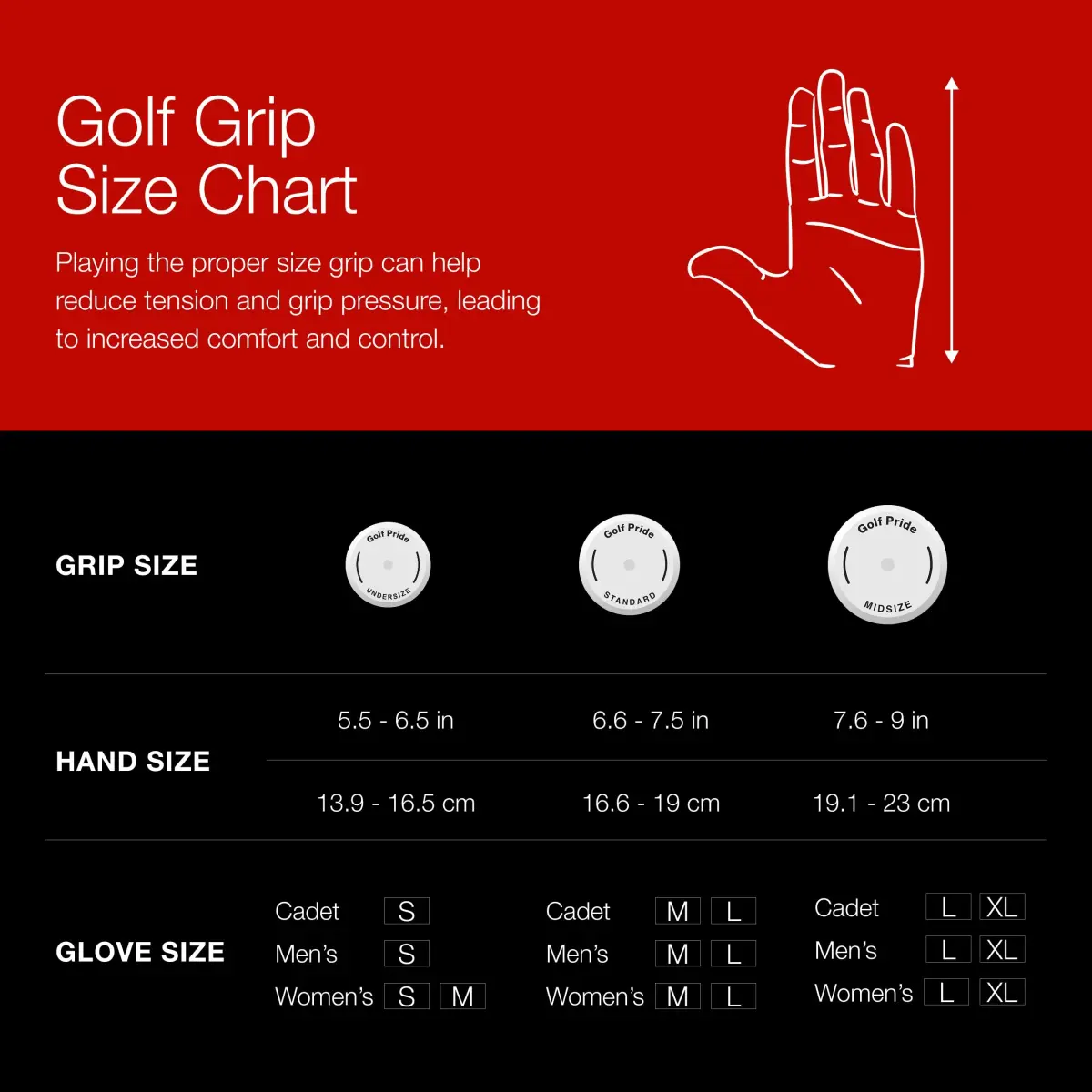 Golf Pride CP2 Wrap Midsize Golf Grip (0.580" Core) | Softest Performance Grip with Inner Control Core - view 6