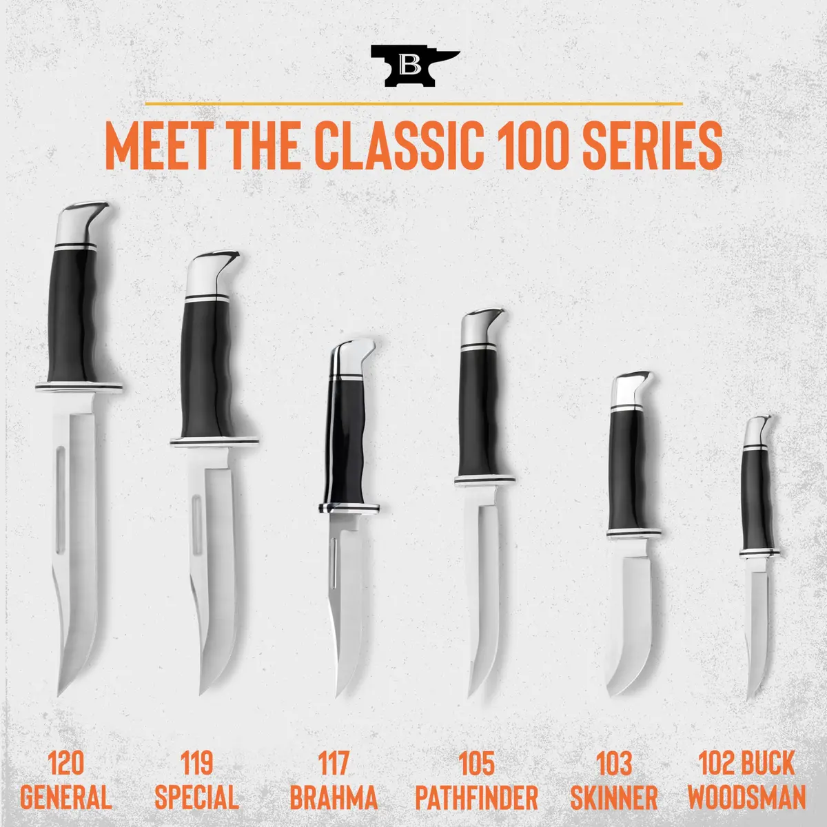 Buck Knives 120 General Hunting Knife with Sheath, Phenolic Handle, 12" | Classic Fixed Blade for Hunting & Outdoors - view 7