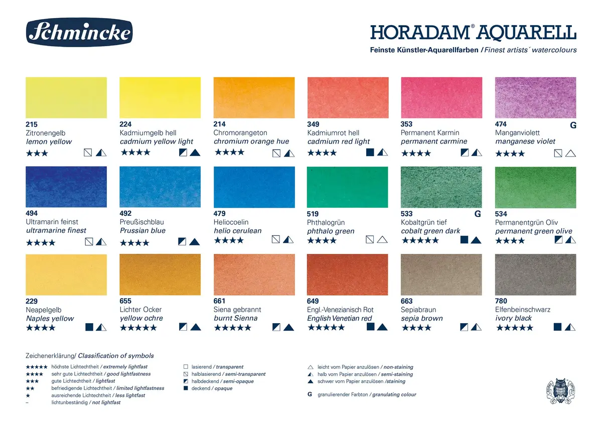 Schmincke HORADAM® AQUARELL Watercolor Set 18 x 5 ml Tubes | Finest Premium Watercolors for Artists & Hobbyists - view 6