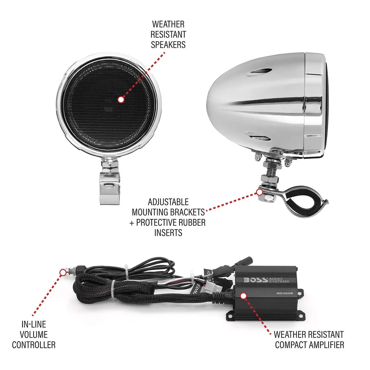 BOSS Audio Systems MC420B 3 Inch Motorcycle Speakers & Class D Amp Weatherproof Audio System - view 6