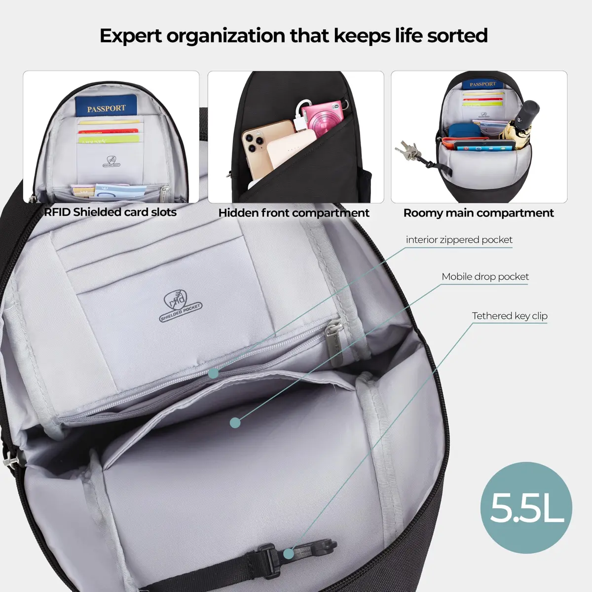 Travelon Anti-Theft Classic Sling Bag | Slim, Secure & Lightweight for Daily Travel - view 6