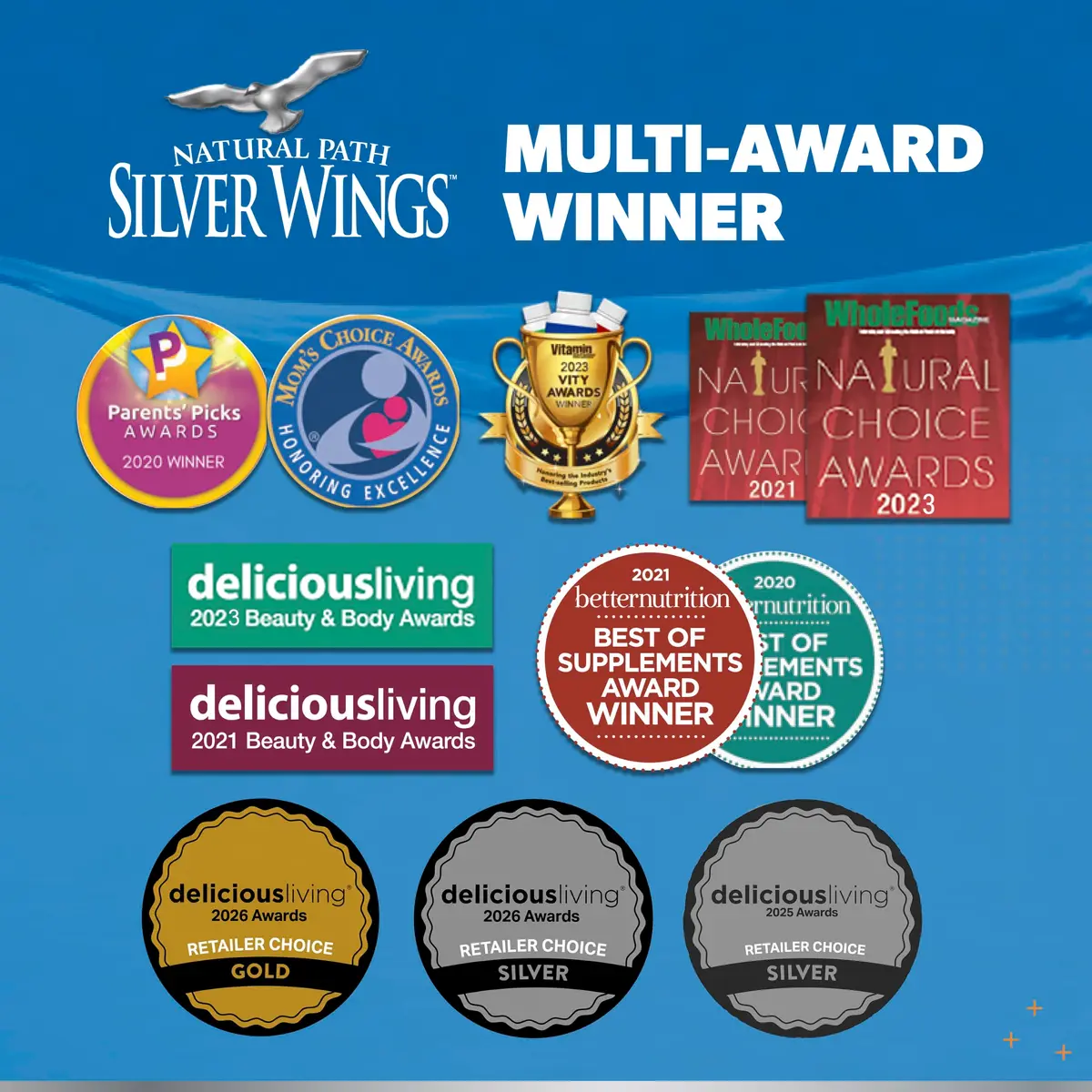 Natural Path Silver Wings Colloidal Silver Liquid - 250ppm (1250mcg) - 16 fl oz | Immune Support, Doctor Developed - view 6