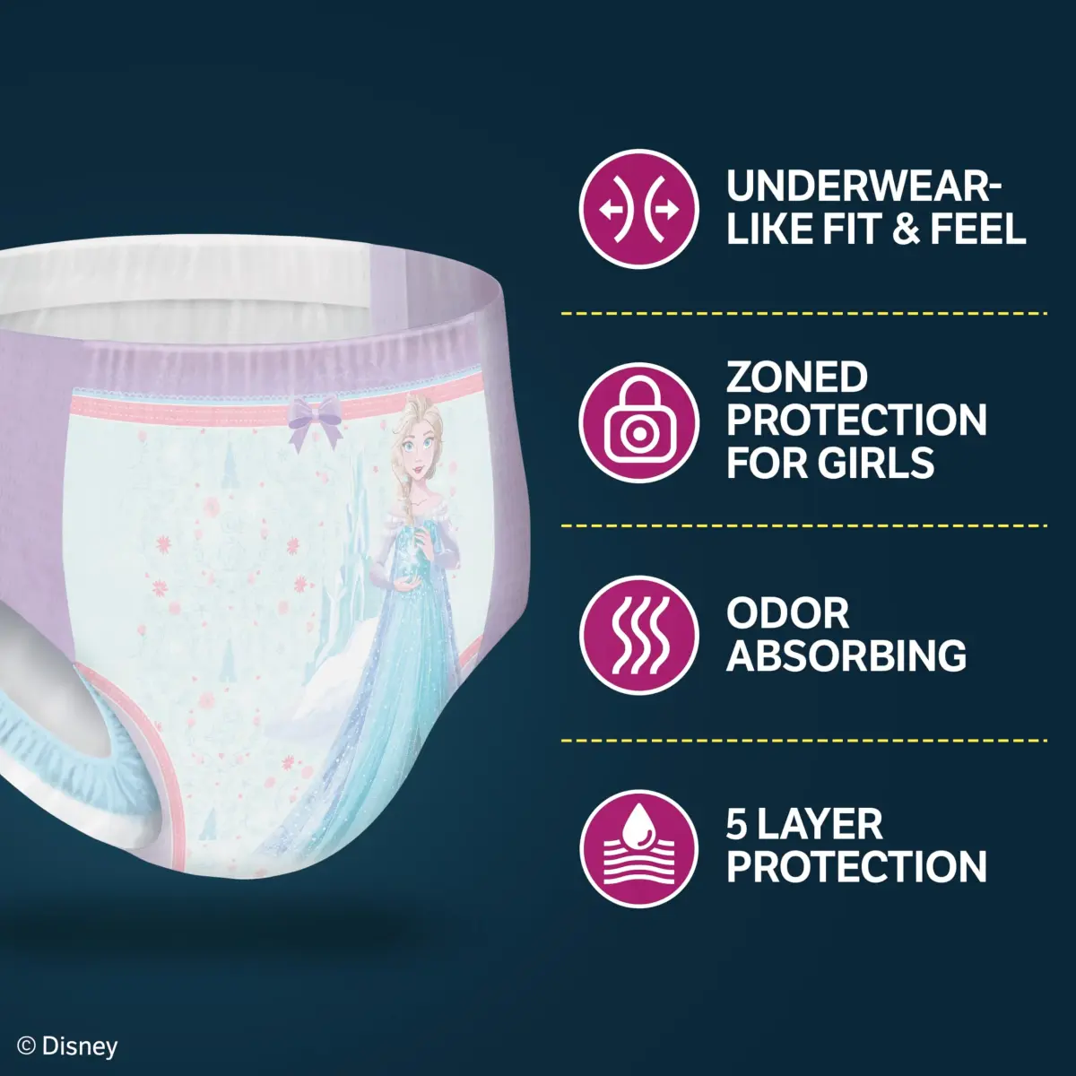 GoodNites Girls' Nighttime Bedwetting Underwear S/M (43-68 lbs) 14 Ct | Dermatologist Tested Incontinence Protector - view 7