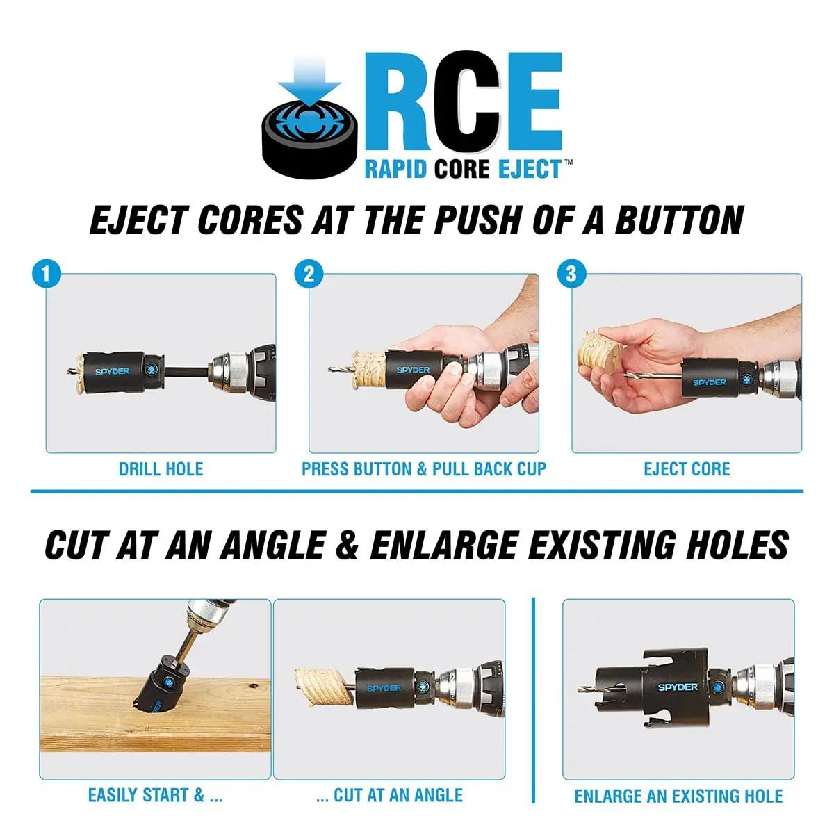 Spyder 600066 Rapid Core Eject Hole Saw, 1-Inch | Bi-metal Steel, Fast & Easy Cutting - view 3