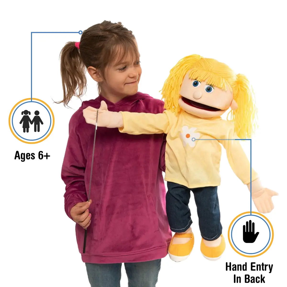 Silly Puppets Katie Peach Girl Full Body Ventriloquist Style Puppet 63.5cm (25 Inches) | Movable Mouth & Control Rod - view 2