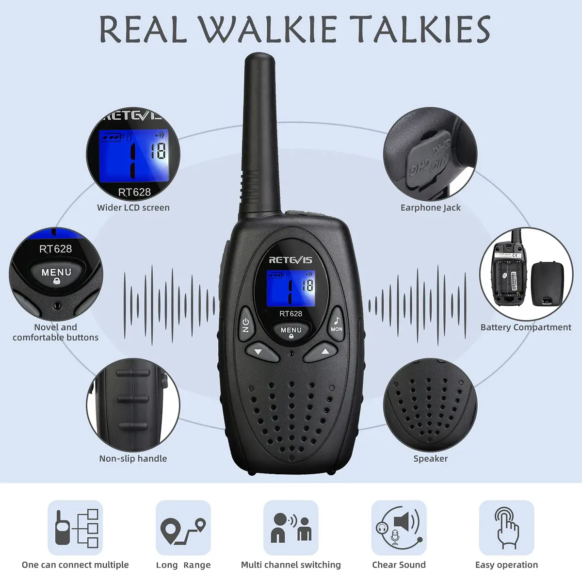 Retevis RT628 Walkie Talkies for Kids and Adults | Outdoor Camping Essentials with 22 Channels - view 3