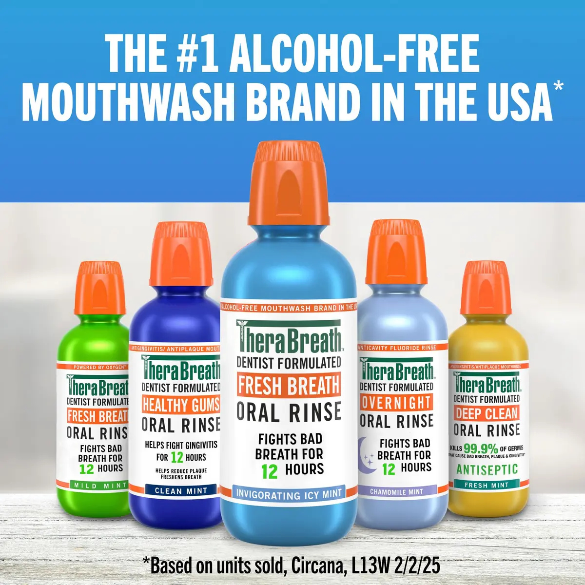 TheraBreath Mouthwash Icy Mint 16 Fl Oz | Alcohol-Free, Dentist-Formulated, 2-Pack - view 8