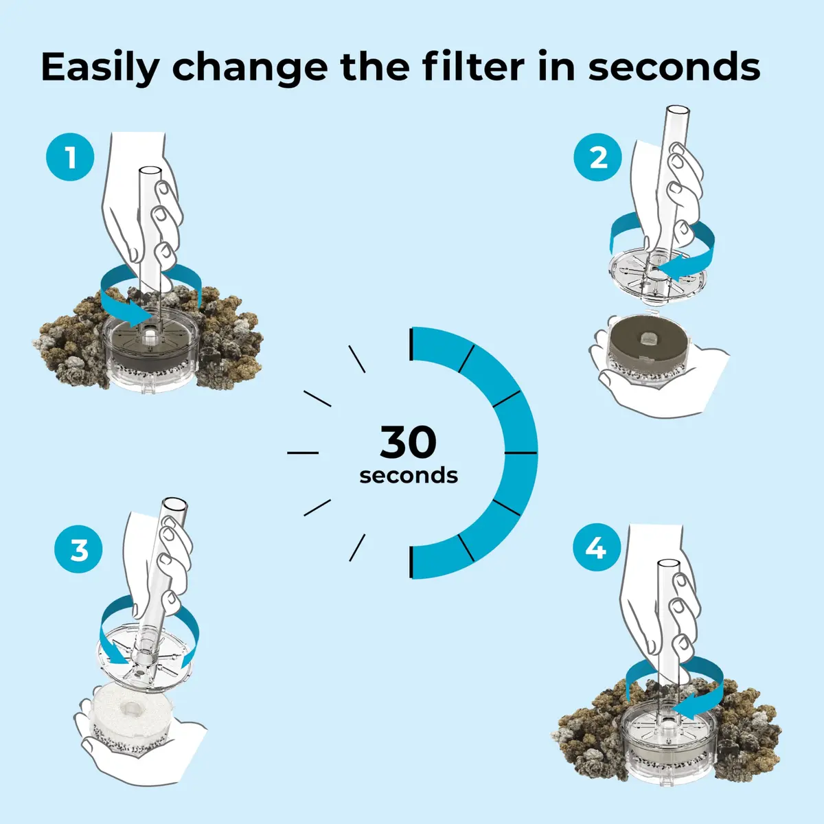 biOrb Service Kit 10 Piece Set | Water Optimizer for Aquarium Water Treatment - view 5