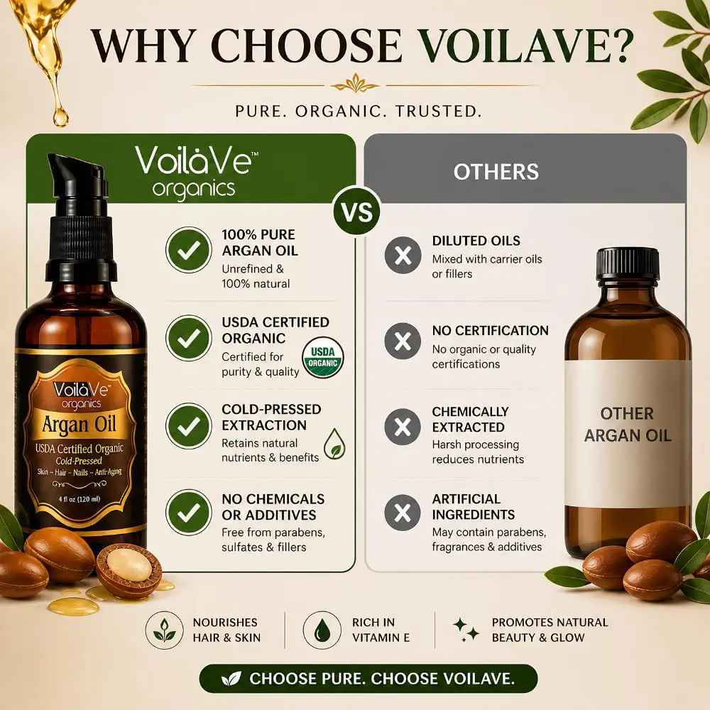 VoilaVe USDA Organic Argan Oil 118ml (4 fl oz) | Pure Cold-Pressed for Skin, Nails & Hair Growth - view 6