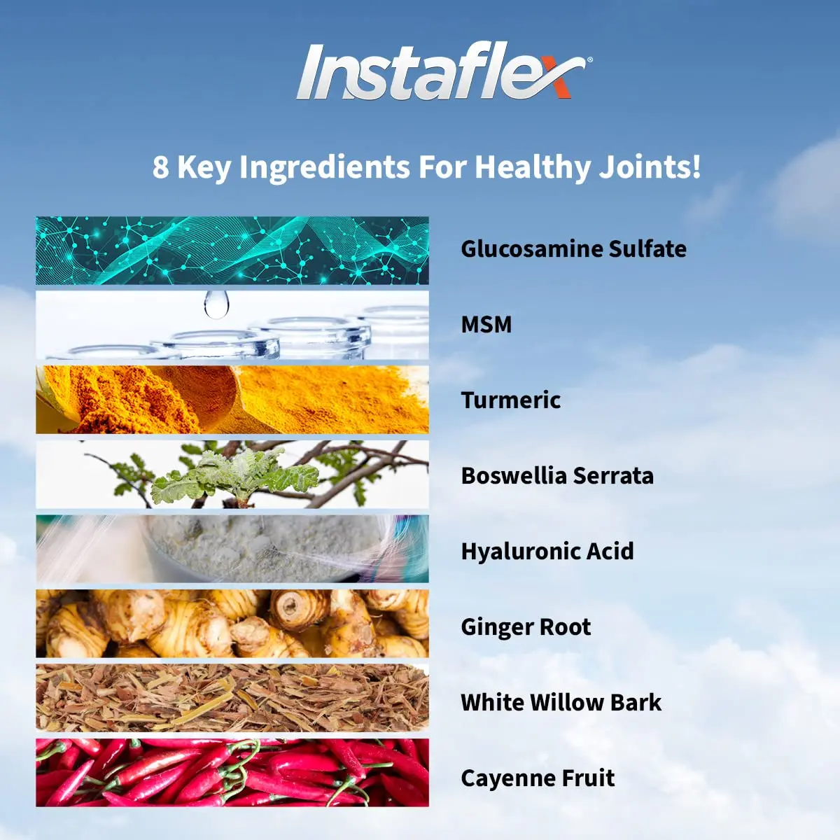 Instaflex Joint Support Supplement for Men and Women 42ct | Supports Joint Comfort & Flexibility - view 3