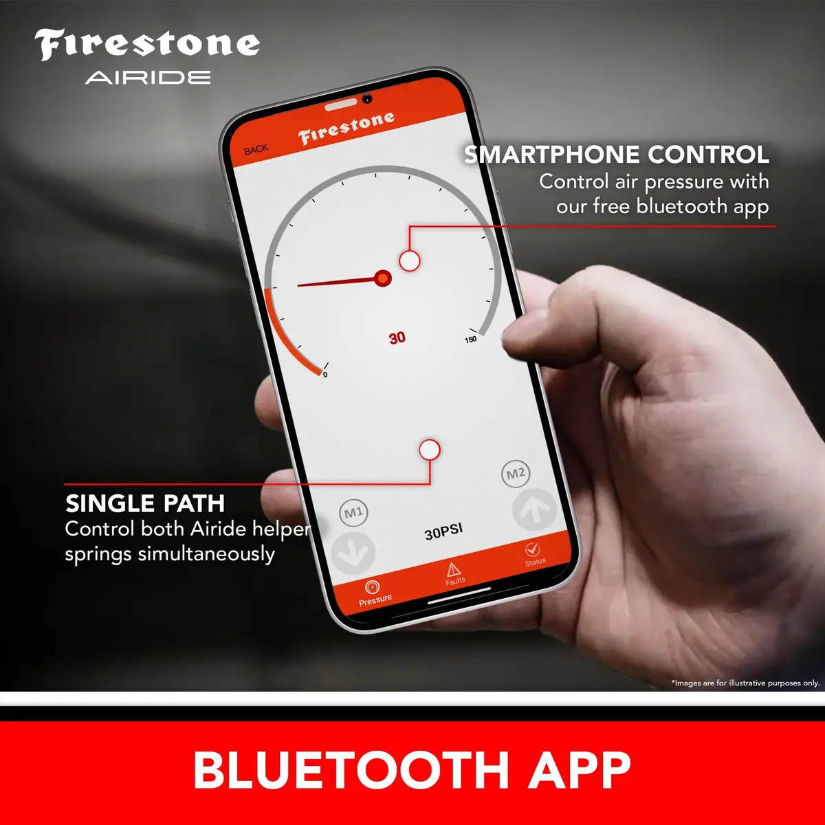 Airide Firestone Air Command 2920 Wireless Compressor Kit | 100 PSI | Easy Install - view 4
