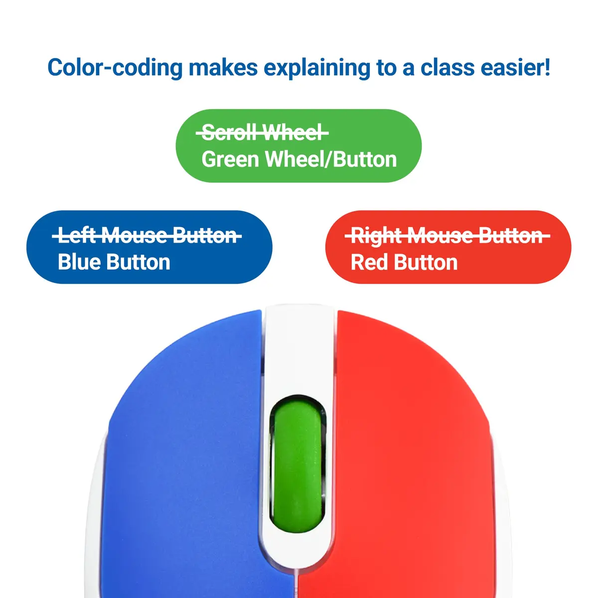 Clevy Kids Mouse - Colorful Ergonomic USB Kids Mouse for School & Home | Compatible with Windows, macOS, Chromebook - view 4
