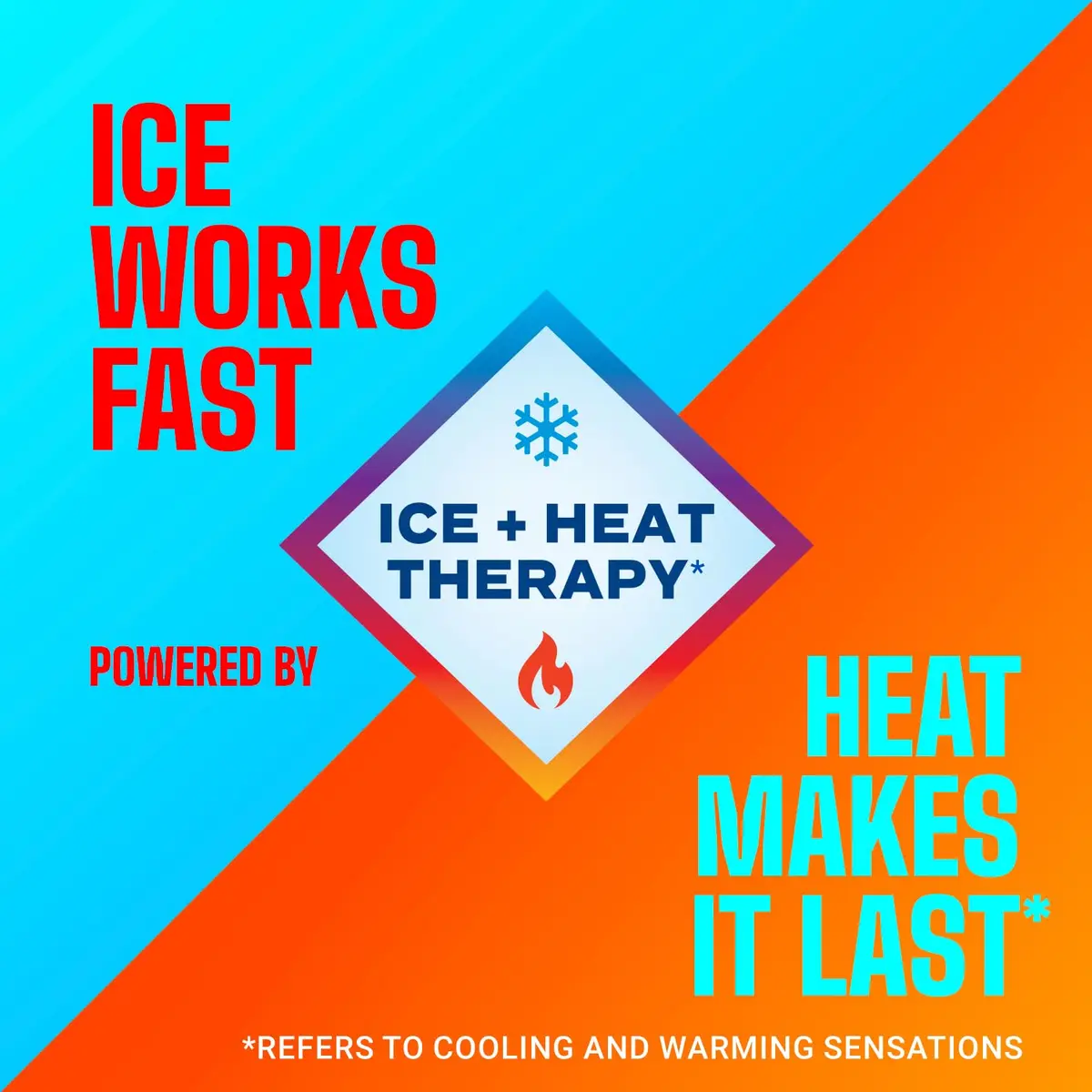 Icy Hot Original Pain Relief Patch XL Size 3 Count | Contrast Therapy for Large Areas - view 4
