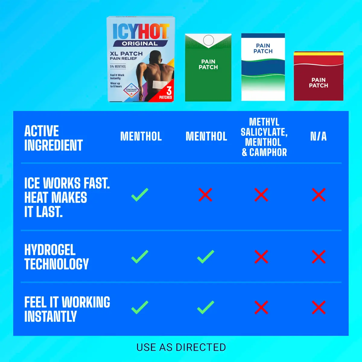 Icy Hot Original Pain Relief Patch XL Size 3 Count | Contrast Therapy for Large Areas - view 9