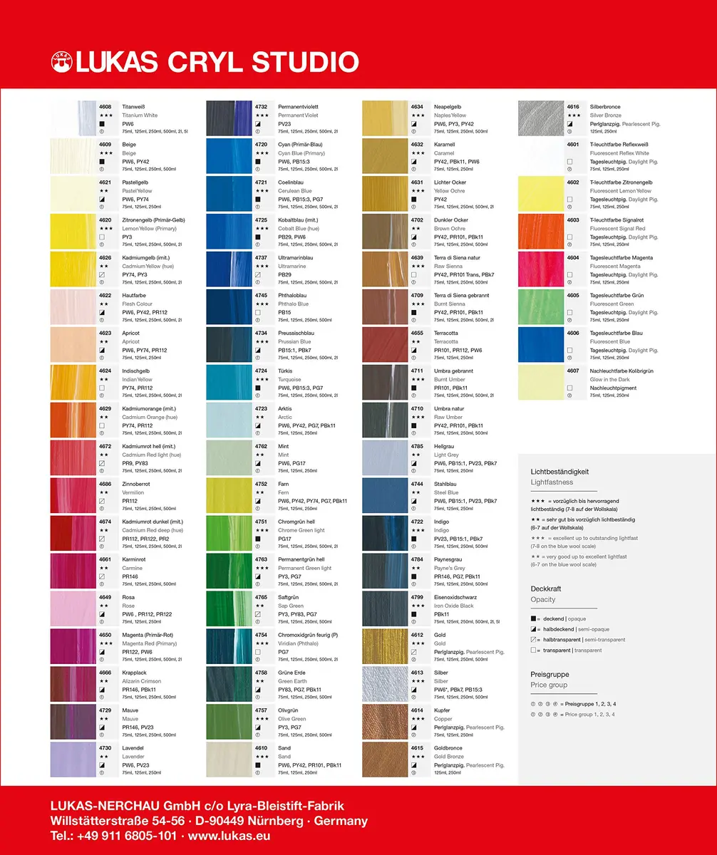 Lukas CRYL Studio Artist Acrylic Paint, Mint, 125 ml Tube - High Pigment, Water-Mixable, Fast Drying - view 3