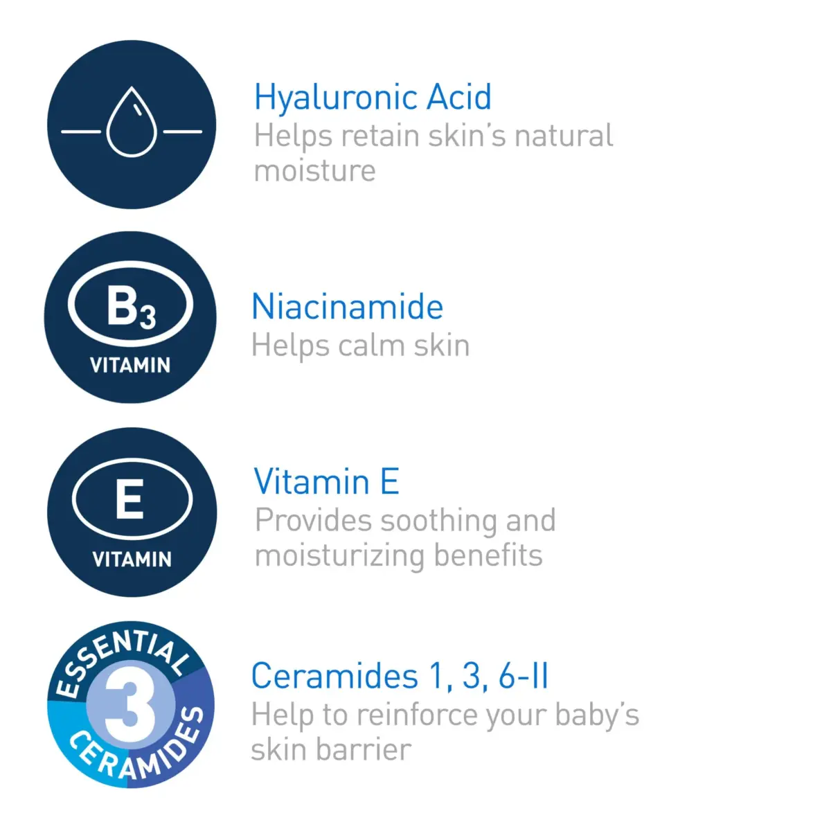 CeraVe Baby Moisturizing Lotion with Ceramides, Niacinamide & Vitamin E, Fragrance-Free, 237ml (8 Fl Oz) - view 4
